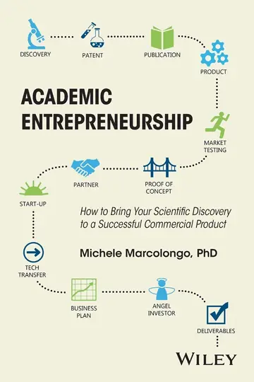 Cover of Academic Entrepreneurship