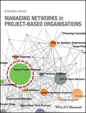 Cover of Managing Networks in Project-Based Organisations