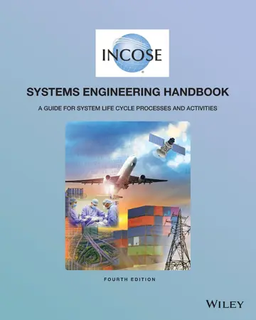 Cover of Incose Systems Engineering Handbook