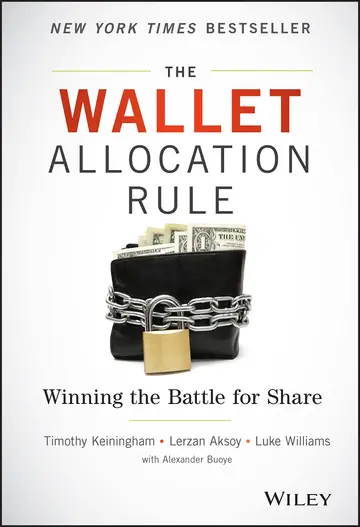 Cover of The Wallet Allocation Rule