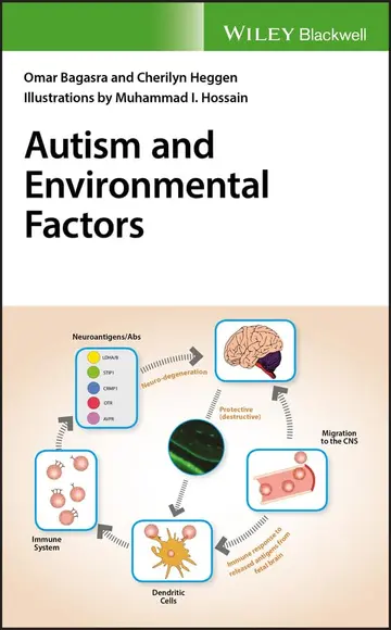 Cover of Autism and Environmental Factors