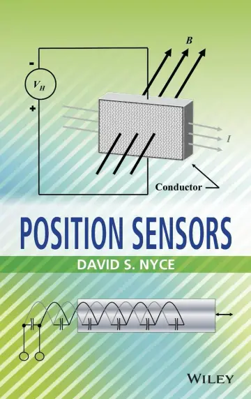 Cover of Position Sensors