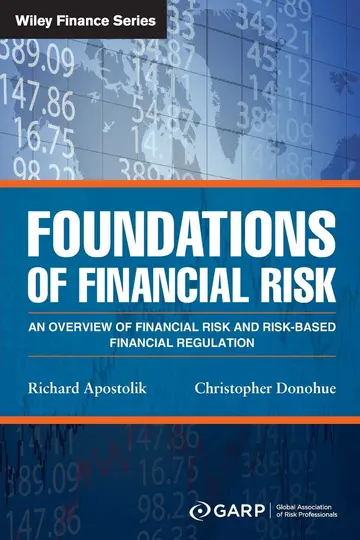 Cover of Foundations of Financial Risk