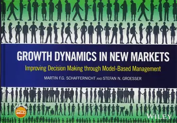 Cover of Growth Dynamics in New Markets