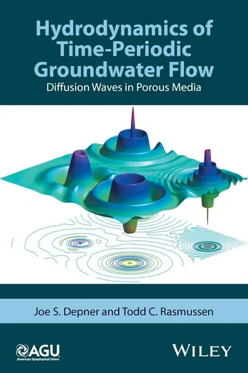 Cover of Hydrodynamics of Time-Periodic Groundwater Flow