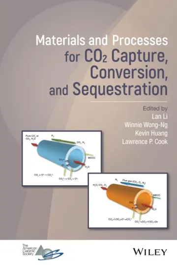 Cover of Materials and Processes for CO2 Capture, Conversion, and Sequestration