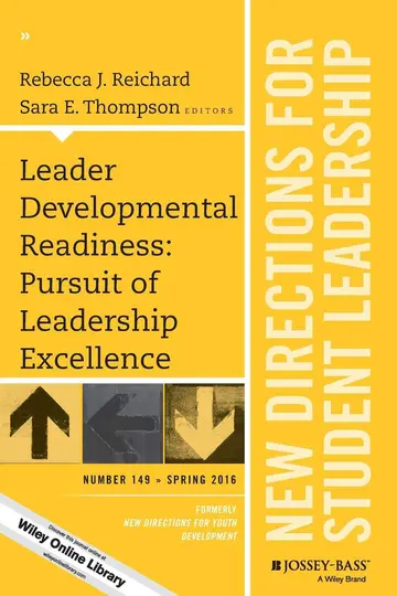 Cover of Leader Developmental Readiness