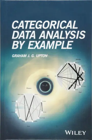 Cover of Categorical Data Analysis by Example