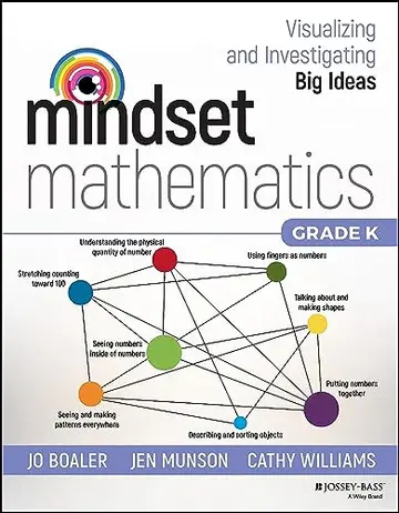 Cover of Mindset Mathematics