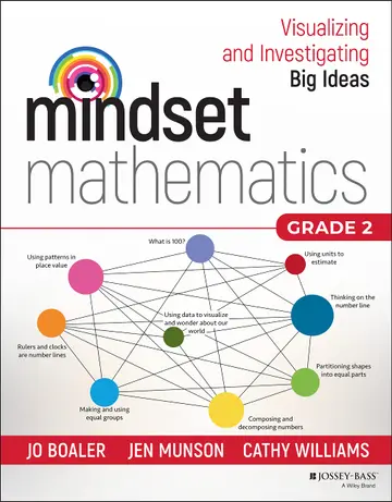 Cover of Mindset Mathematics