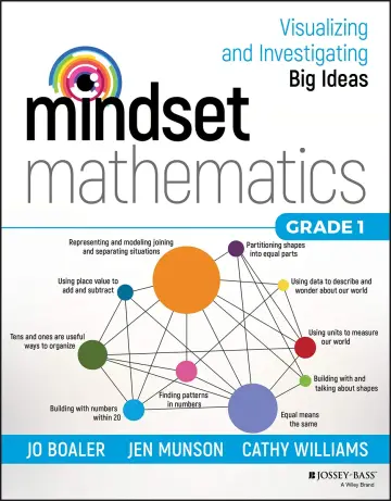 Cover of Mindset Mathematics