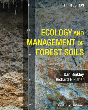 Cover of Ecology and Management of Forest Soils