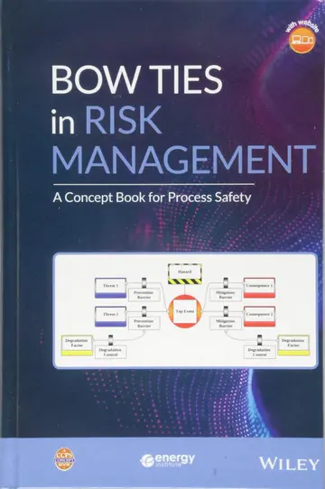 Cover of Bow Ties in Risk Management