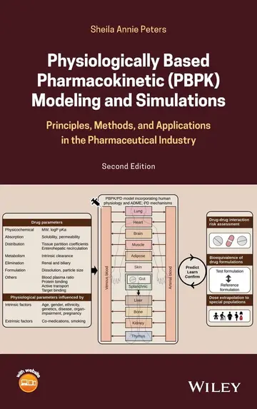 Cover of Physiologically Based Pharmacokinetic (PBPK) Modeling and Simulations