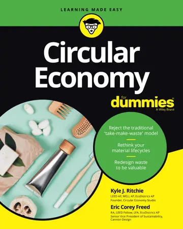 Cover of Circular Economy for Dummies