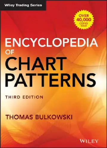 Cover of Encyclopedia of Chart Patterns
