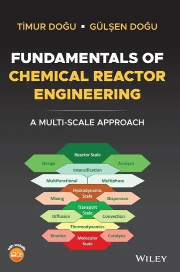 Cover of Fundamentals of Chemical Reactor Engineering