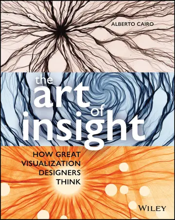 Cover of The Art of Insight