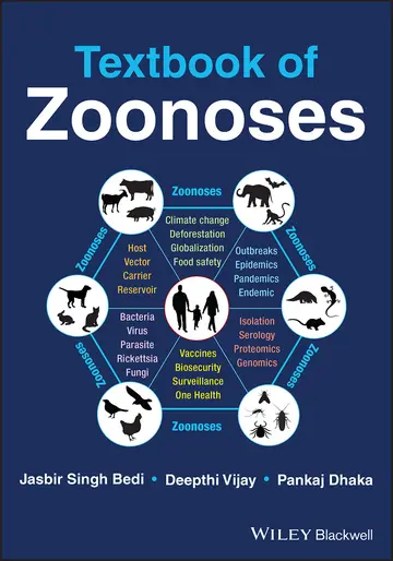 Cover of Textbook of Zoonoses