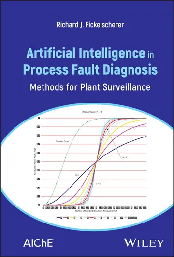 Cover of Artificial Intelligence in Process Fault Diagnosis