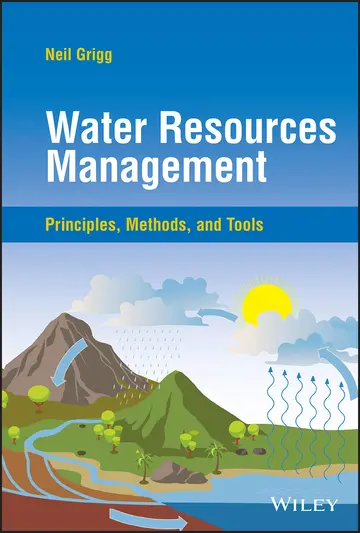 Cover of Water Resources Management