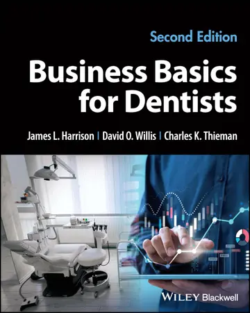 Cover of Business Basics for Dentists