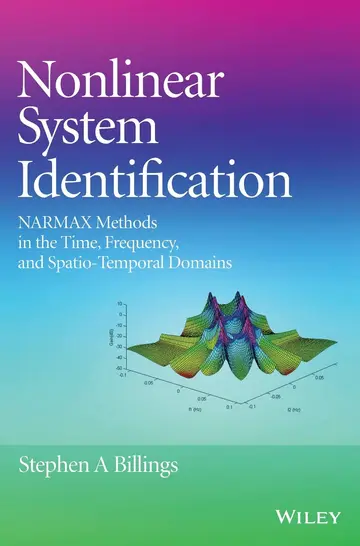 Cover of Nonlinear System Identification