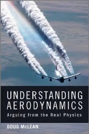 Cover of Understanding Aerodynamics