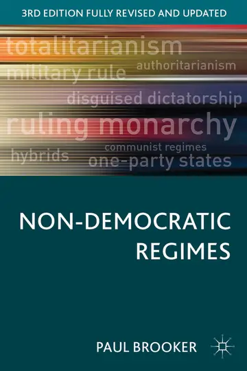 Cover of Non-Democratic Regimes