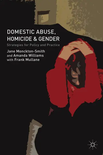 Cover of Domestic Abuse, Homicide and Gender