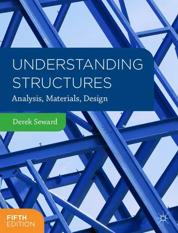 Cover of Understanding Structures