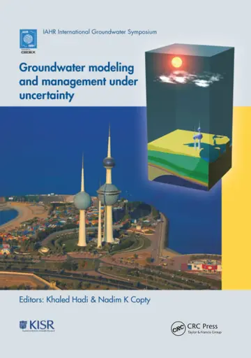 Cover of Groundwater Modeling and Management Under Uncertainty