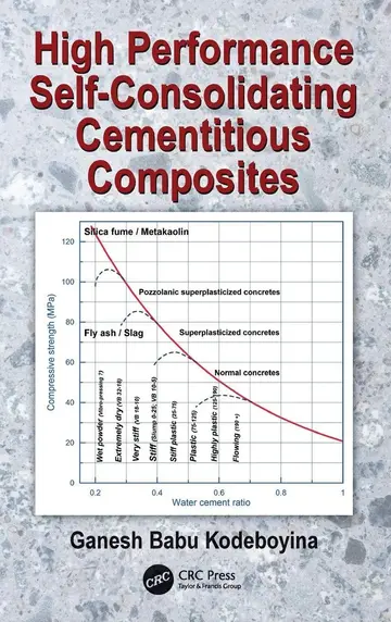 Cover of High Performance Self-Consolidating Cementitious Composites