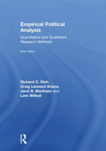 Cover of Empirical Political Analysis