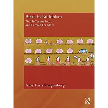 Cover of Birth in Buddhism
