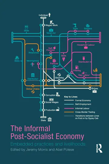 Cover of The Informal Post-socialist Economy
