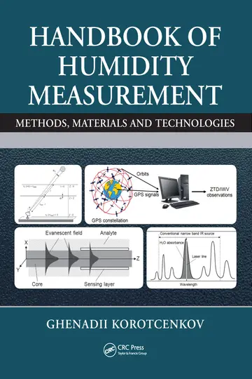 Cover of Handbook of Humidity Measurement