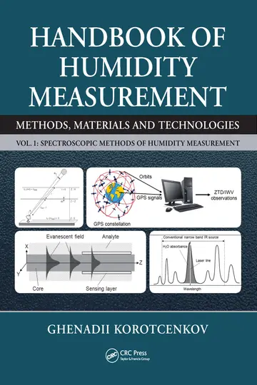 Cover of Handbook of Humidity Measurement