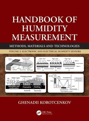 Cover of Handbook of Humidity Measurement