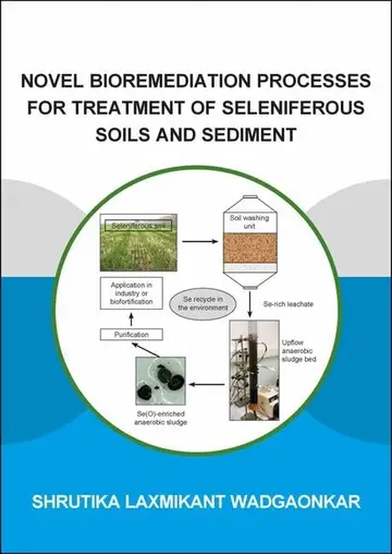 Cover of Novel bioremediation processes for treatment of seleniferous soils and sediment