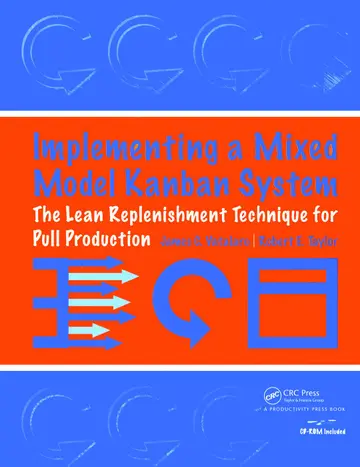 Cover of Implementing a Mixed Model Kanban System