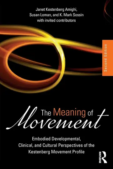 Cover of The Meaning of Movement