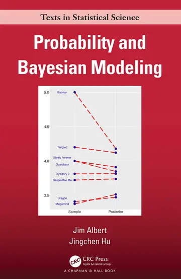 Cover of Probability and Bayesian Modeling, 1St Edition