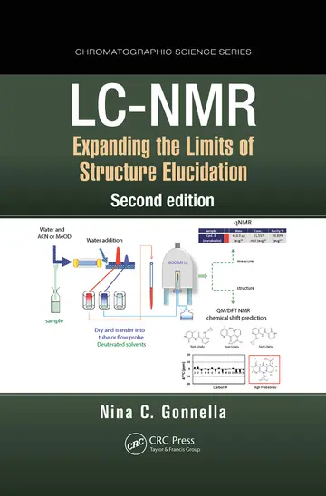Cover of Lc-nmr