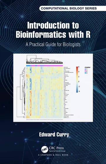 Cover of Introduction to Bioinformatics with R
