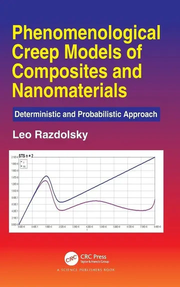 Cover of Phenomenological Creep Models of Composites and Nanomaterials