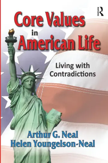 Cover of Core Values in American Life