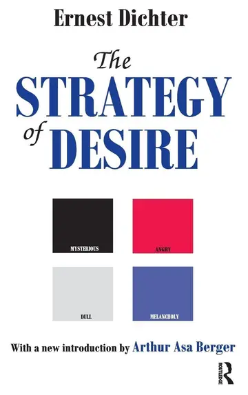 Cover of The Strategy of Desire