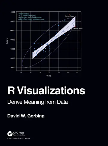 Cover of R Visualizations