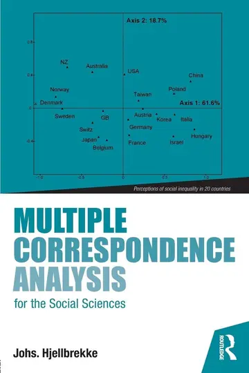 Cover of Multiple Correspondence Analysis for the Social Sciences